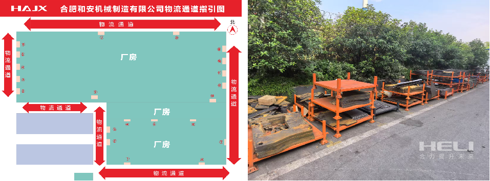 外協(xié)來(lái)料規范管理，物流通道暢通.png